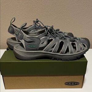 Keen Charcoal Outdoor Sandals
